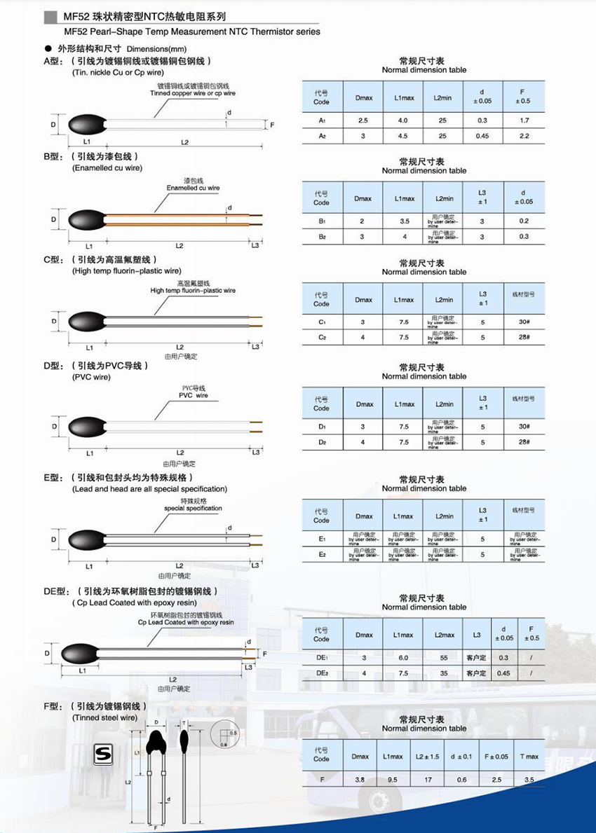 测温型NTC热敏电阻器(图2)