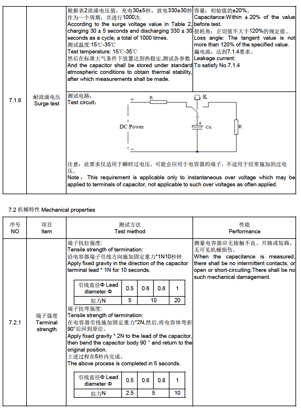 贴片品(图3)